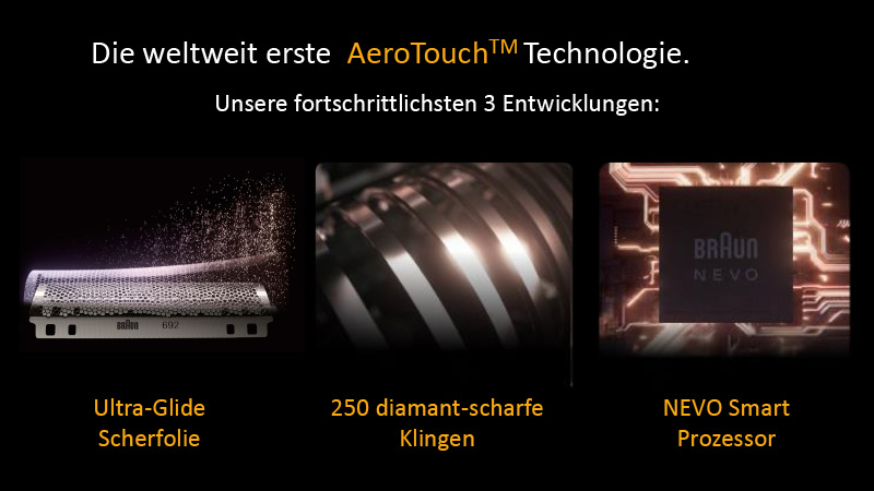 Grafik zur Braun Nevo AeroTouch™ Technologie. Vorgestellt werden drei Innovationen: die Ultra-Glide Scherfolie, 250 diamant-scharfe Klingen und der NEVO Smart Prozessor. Die Elemente sind mit Produkt- und Technikabbildungen dargestellt.