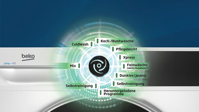 Beko Waschmaschine mit EnergySpin-Symbol und Übersicht verschiedener Programme, darunter Koch-/Buntwäsche, Pflegeleicht, Xpress, Feinwäsche, Dunkles, Mix und ColdWash.